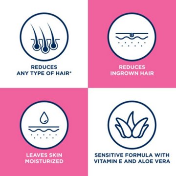 Veet Botanic Inspirations 3-in-1 Legs & Body Gel Cream, 6.78 oz