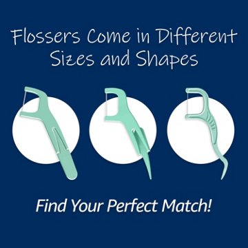 H-E-B Super Strength Dental Flossers & Pick - Mint, 90 ct