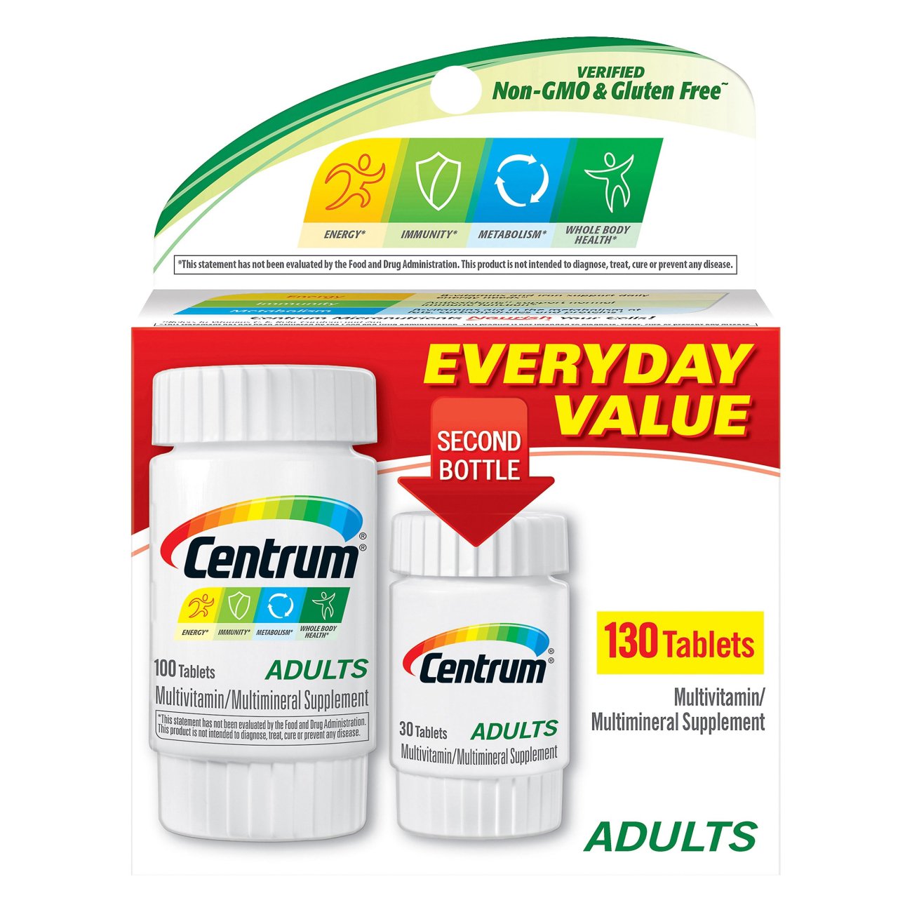 Centrum Multivitamin/Multimineral Personalized For Adults Tablets Shop Multivitamins at HEB