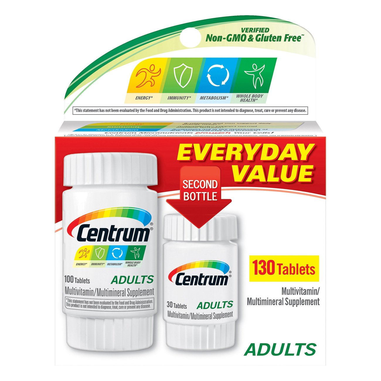 Centrum Multivitamin/Multimineral Personalized For Adults Tablets ...