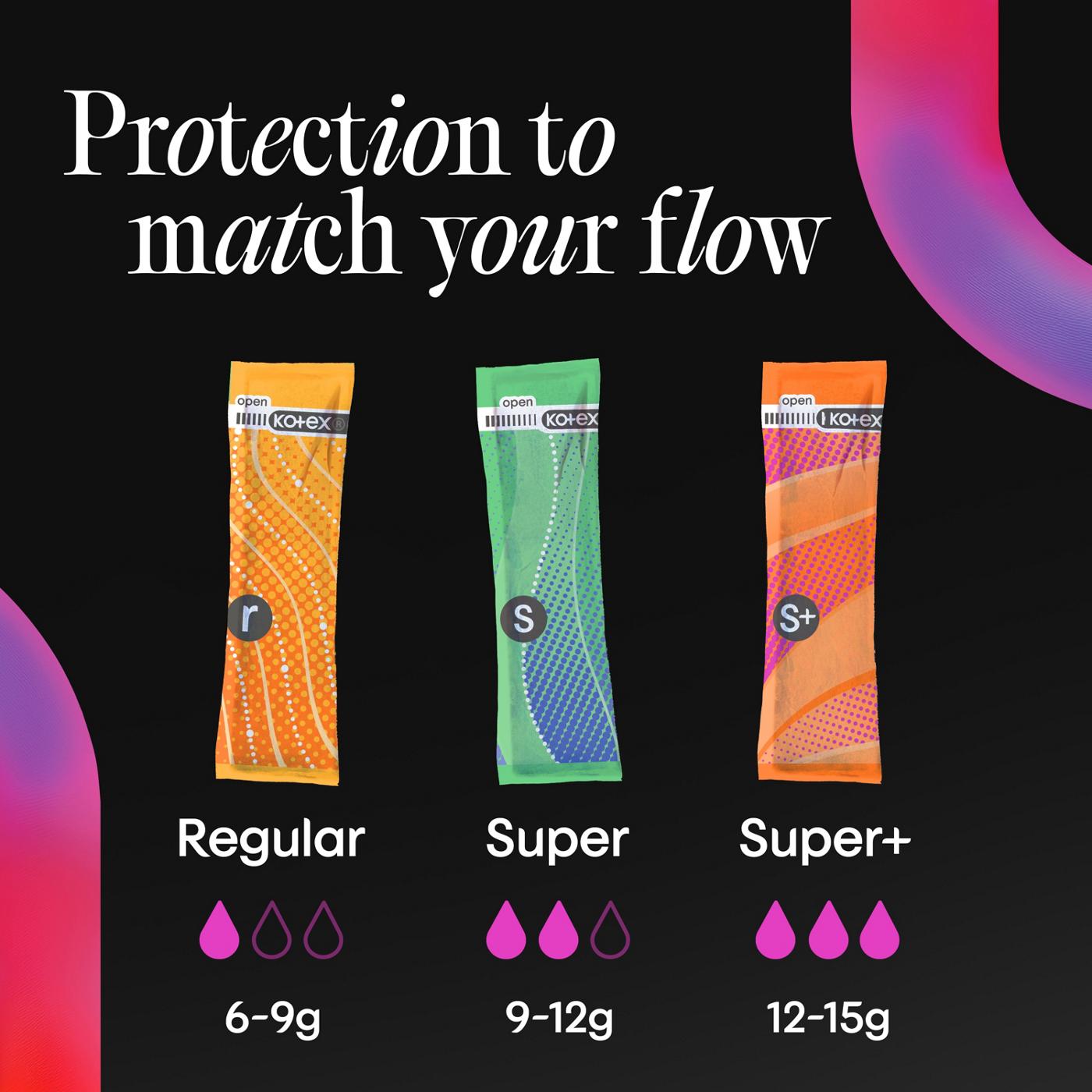 U By Kotex Click Compact Super Plus Tampons; image 4 of 7