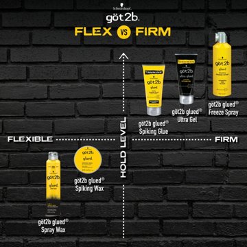 Got2b Ultra Glued Invincible Styling Hair Gel, 6 oz