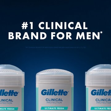 Gillette Clinical Antiperspirant Deodorant for Men - Ultimate Fresh