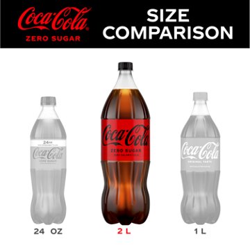 Coca-Cola Zero Sugar Diet Soda Soft Drink