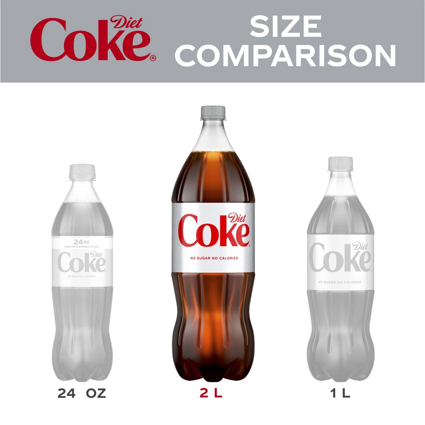 Diet Coke Soda Soft Drink; image 4 of 7