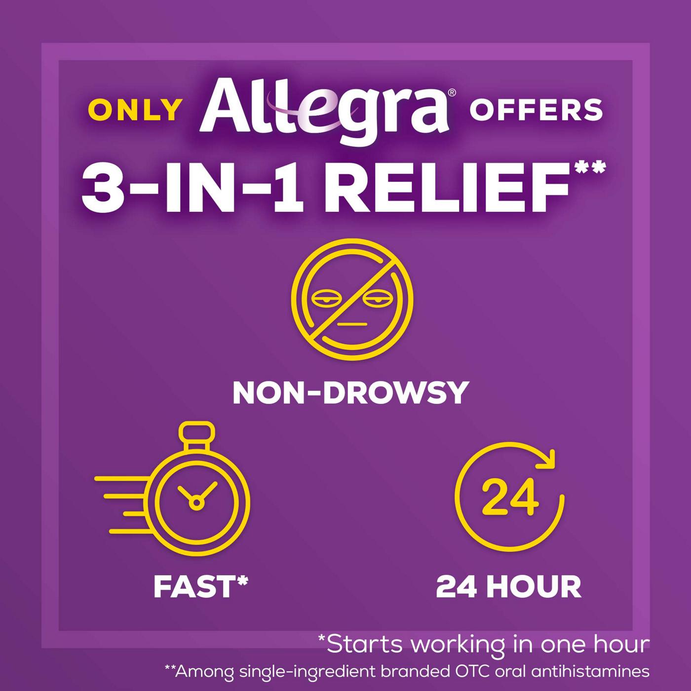 Allegra 24 Hour Non-Drowsy Antihistamine Tablets; image 6 of 6