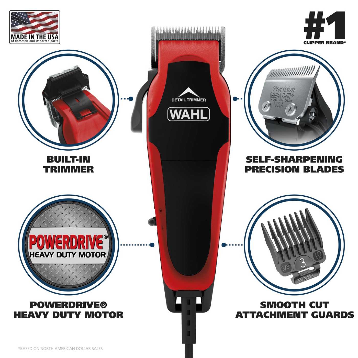 Wahl Clip N' Trim Haircutting Kit; image 9 of 11