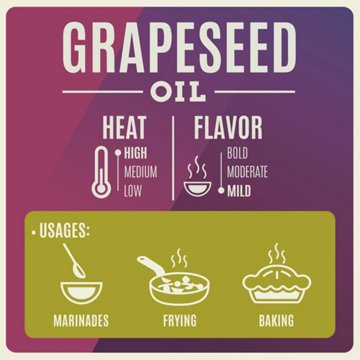 H-E-B Grapeseed Oil, 34 oz