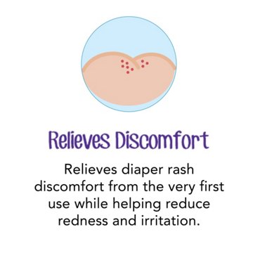 Desitin Daily Defense Diaper Rash Cream with Zinc Oxide, 16 oz