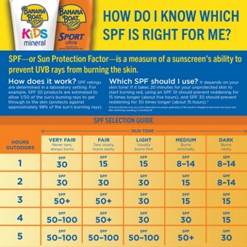 Banana Boat Sport Ultra Clear Sunscreen Spray - SPF 100