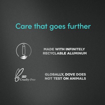 Dove Men+Care Ultimate Clinical Protection Antiperspirant Deodorant - Clean Comfort, 1.7 oz