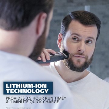 Wahl All-in-one Rechargeable Lithium Ion Grooming Kit, 1 ea
