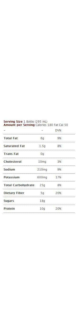 Slim-Fast Cappuccino Delight Protein Meal Shakes; image 2 of 2