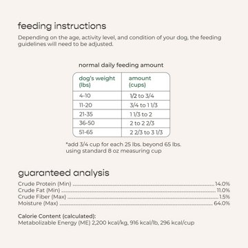 Freshpet Select Healthy & Natural Dog Food - Fresh Chicken Recipe