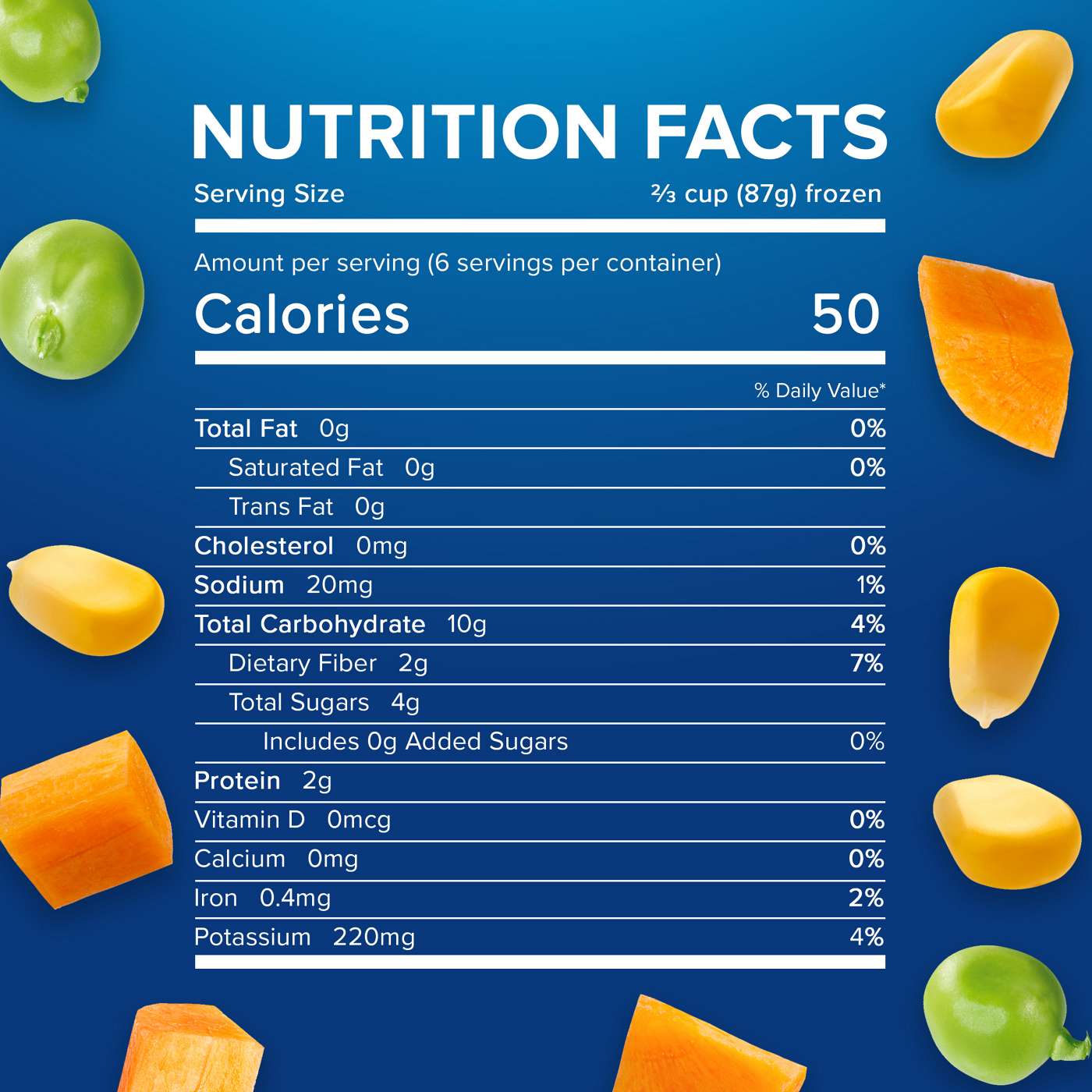 mixed greens Nutrition Facts and Calories, Description