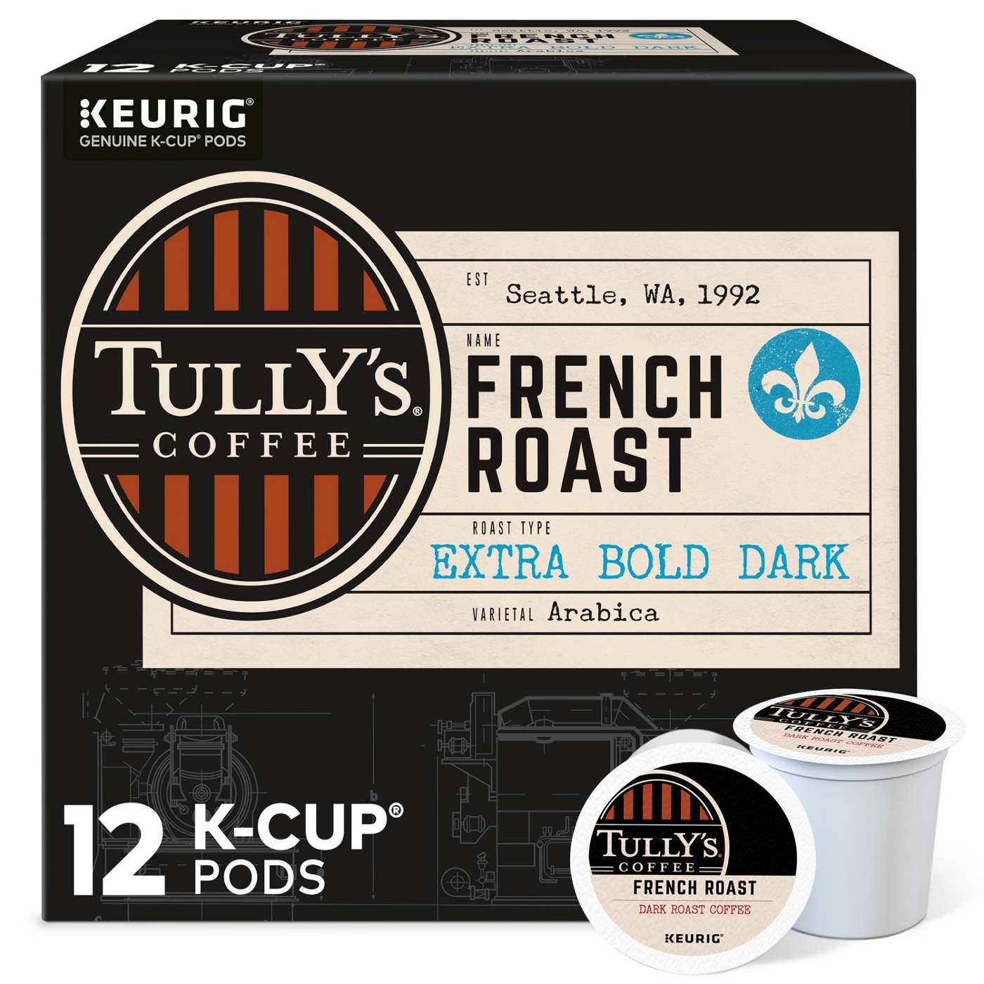 Single-Serve Coffee Pods: French Roast