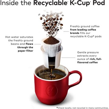 Swiss Miss Milk Chocolate Hot Cocoa Mix Single Serve Coffee K Cups, 10 ct