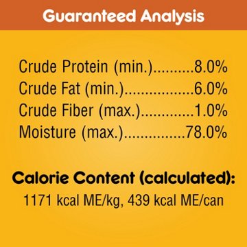 Pedigree Chopped Ground Dinner Adult Canned Soft Wet Dog Food - Chicken