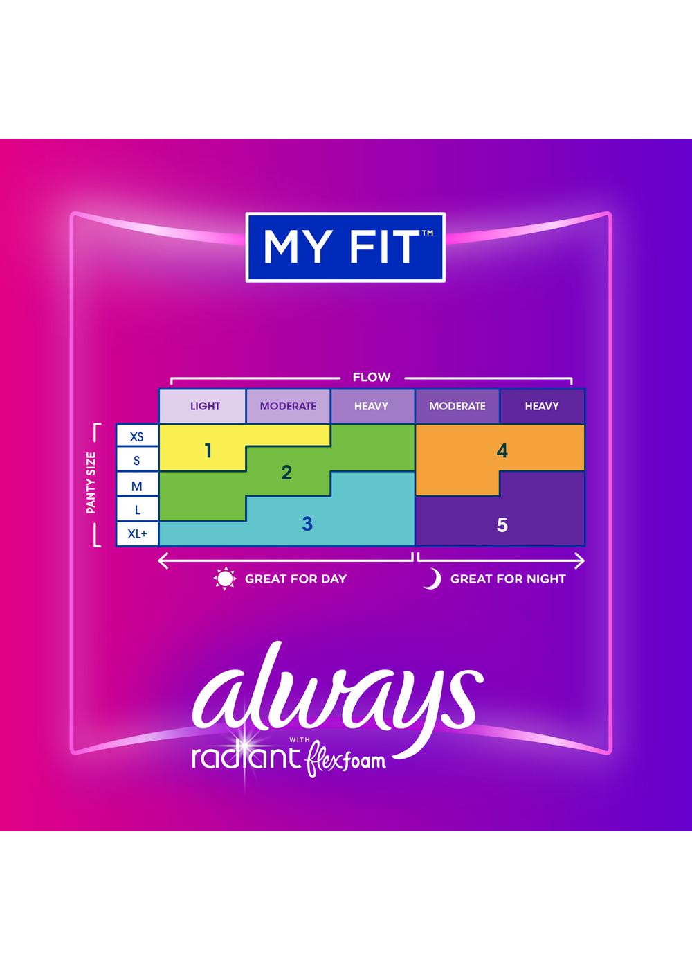 Always Radiant FlexFoam Pads Regular Absorbency, with Wings, Scented Size 1; image 9 of 9