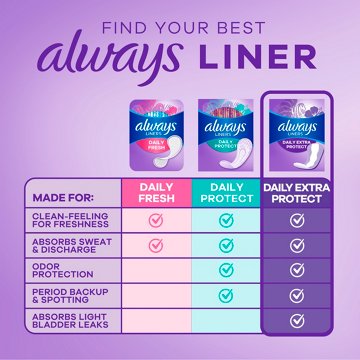 Always Anti-Bunch Xtra Protection Long Liners