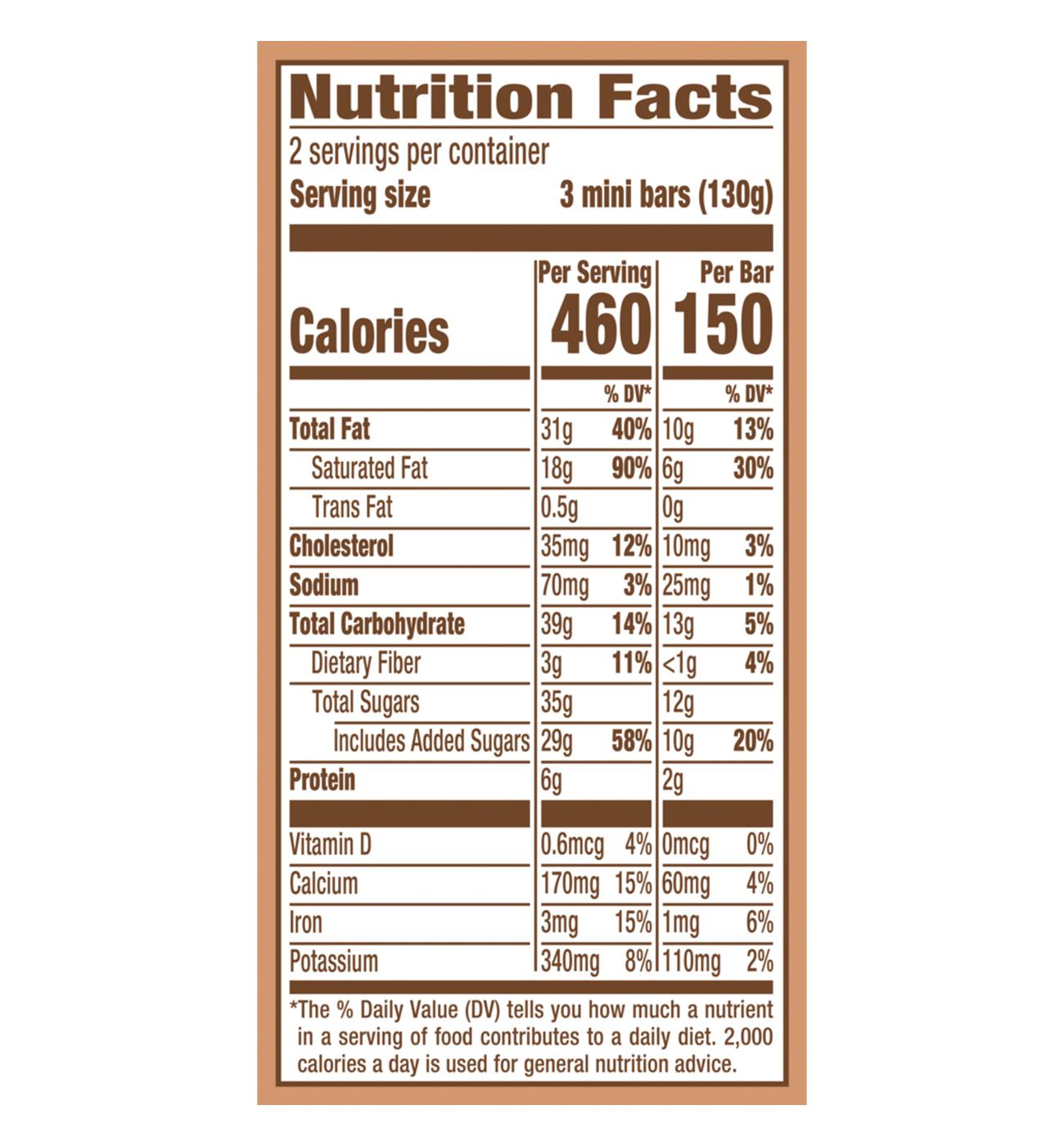 Magnum Mini Almond Ice Cream Bars; image 11 of 12