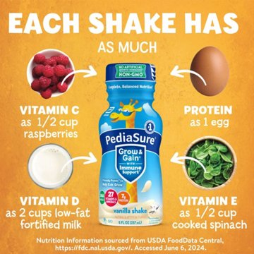 PediaSure Grow & Gain with Immune Support, Kids Protein Shake, 7g Protein, Vanilla 8-fl-oz Bottle, 16 pk