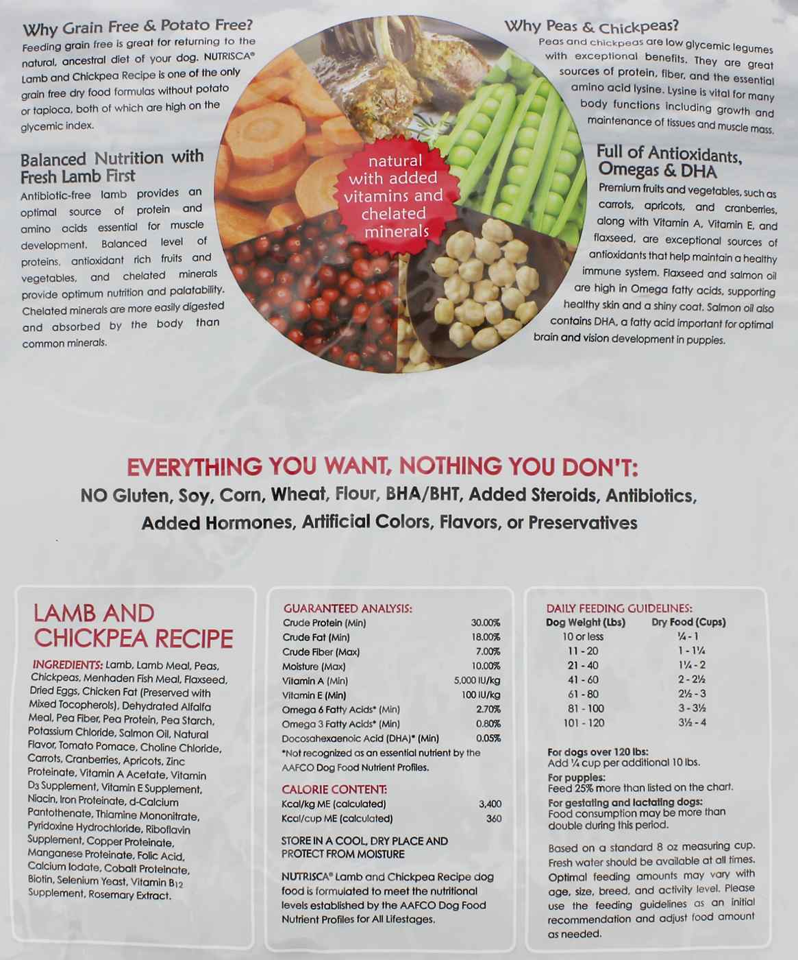 Dogswell Nutrisca Lamb & Chickpea Recipe Dog Food Shop Food at HEB