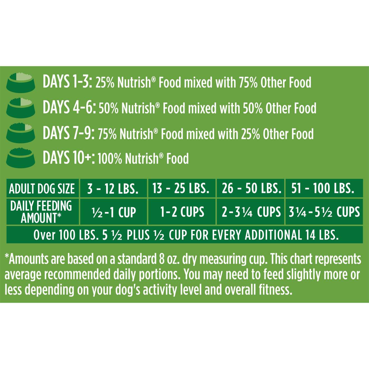 Rachael Ray Nutrish Chicken & Veggies Recipe Natural Dry Dog Food; image 6 of 9