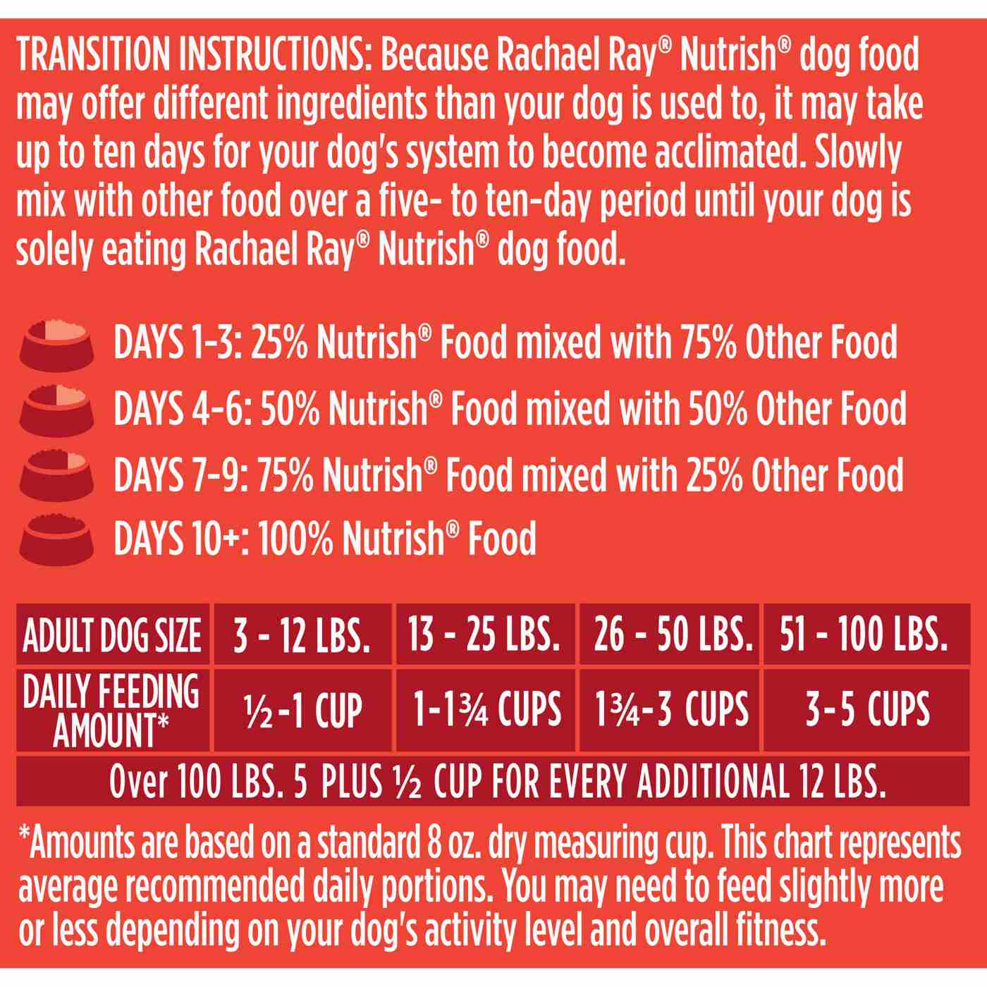 Rachael Ray Nutrish Real Beef & Brown Rice Recipe Natural Dry Dog Food; image 3 of 8