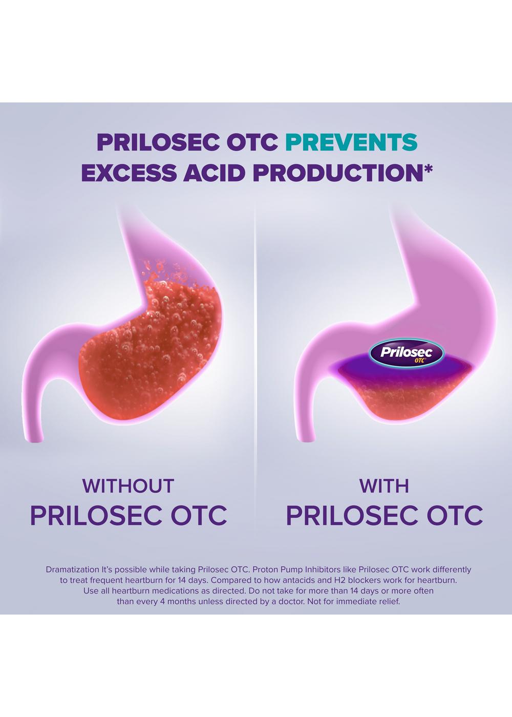 Prilosec OTC Omeprazole Delayed Release Tablets, Acid Reducer for Frequent Heartburn, Wildberry Flavor; image 13 of 18