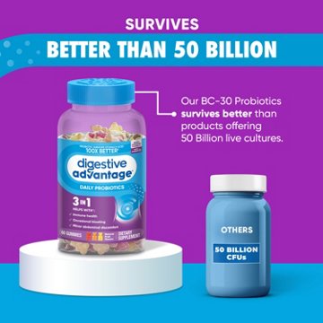 Digestive Advantage Probiotic Gummies