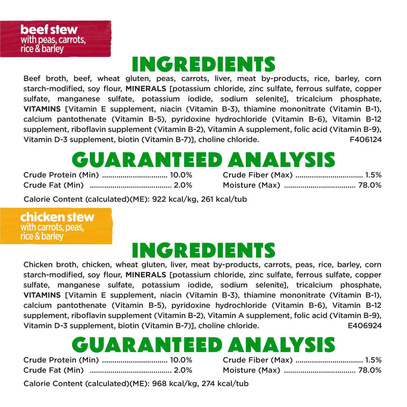 Beneful Purina High-Quality Protein Gravy Wet Dog Food Variety Pack; image 14 of 14