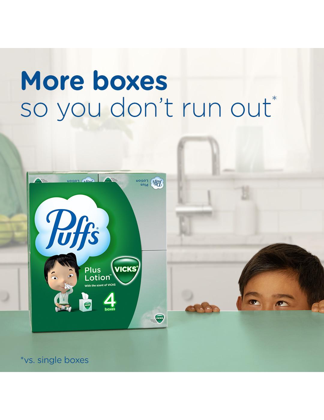 Puffs Plus Lotion with Scent of Vicks Facial Tissues Shop Facial
