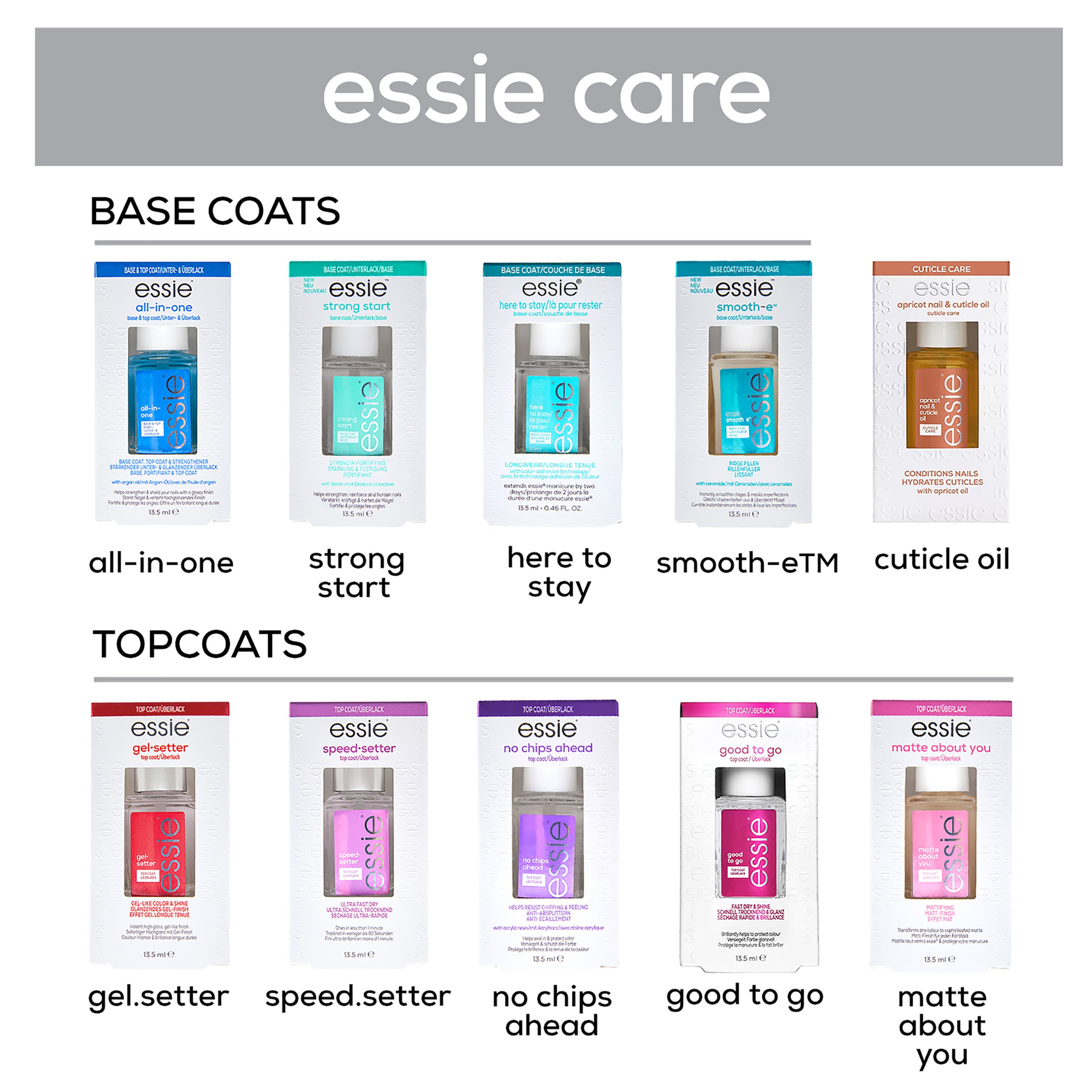 essie all in one vegan top+base+strengthening coat, with argan oil,  easy-glide brush, all in one nail polish, 13.5 ml