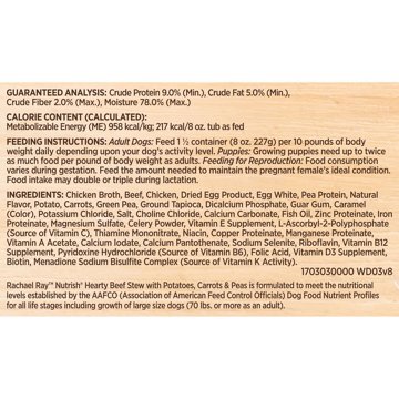 Rachael Ray Nutrish Hearty Beef Stew Natural Wet Dog Food, 8 oz