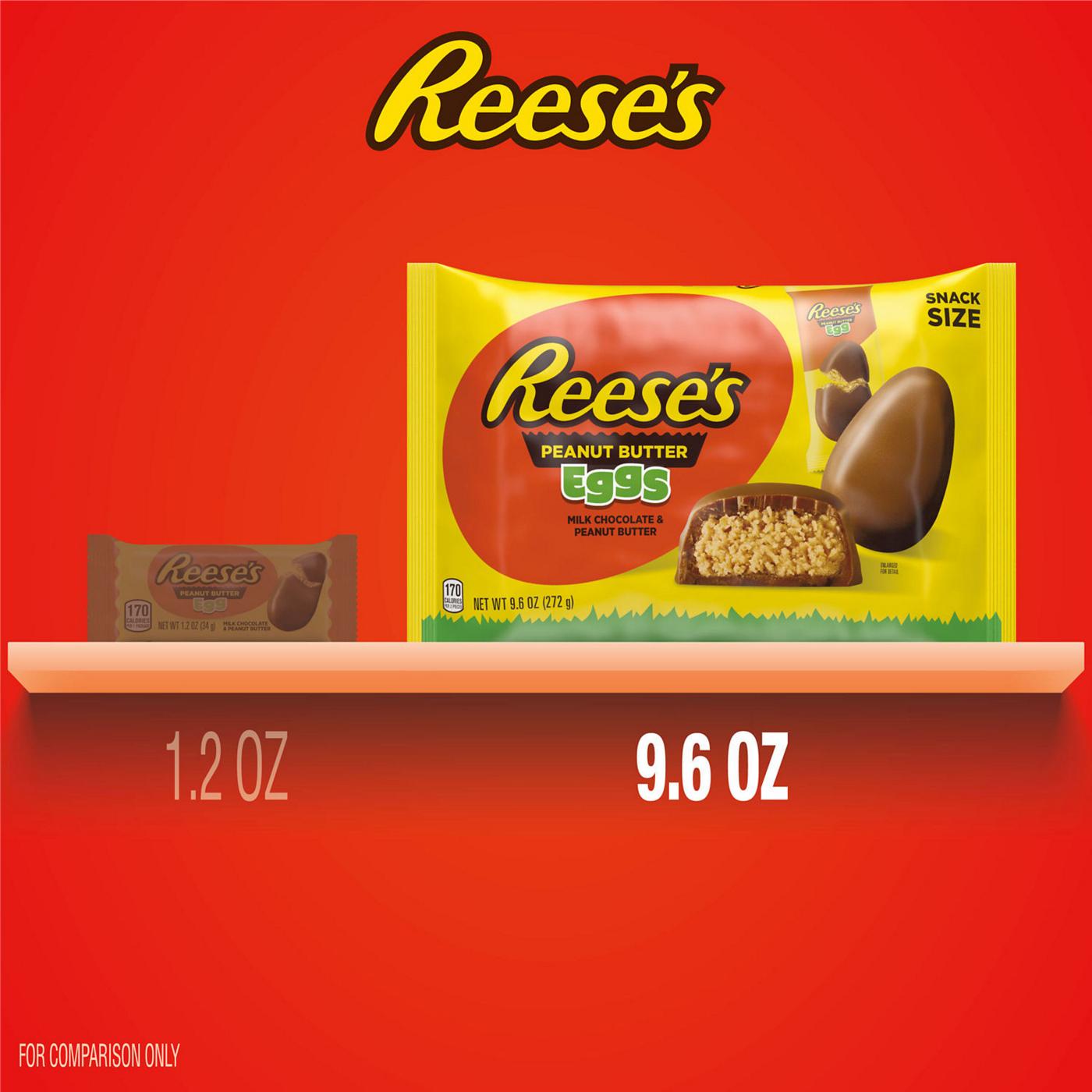 Reese's Peanut Butter Eggs Snack Size Easter Candy Shop Candy at HEB