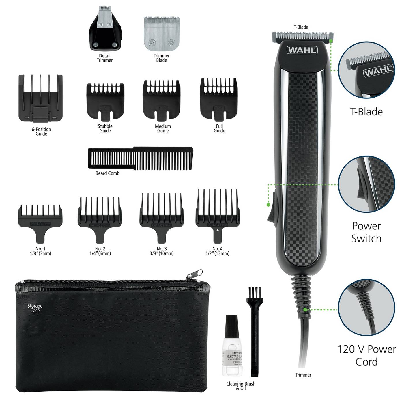 Wahl Power Pro Corded Clipper and  Trimmer; image 4 of 8