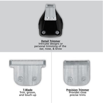 Wahl Power Pro Corded Clipper and  Trimmer, EACH