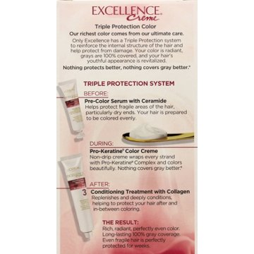 L'Oréal Paris Excellence Créme Permanent Hair Color, 4RM Dark Mahogany Red