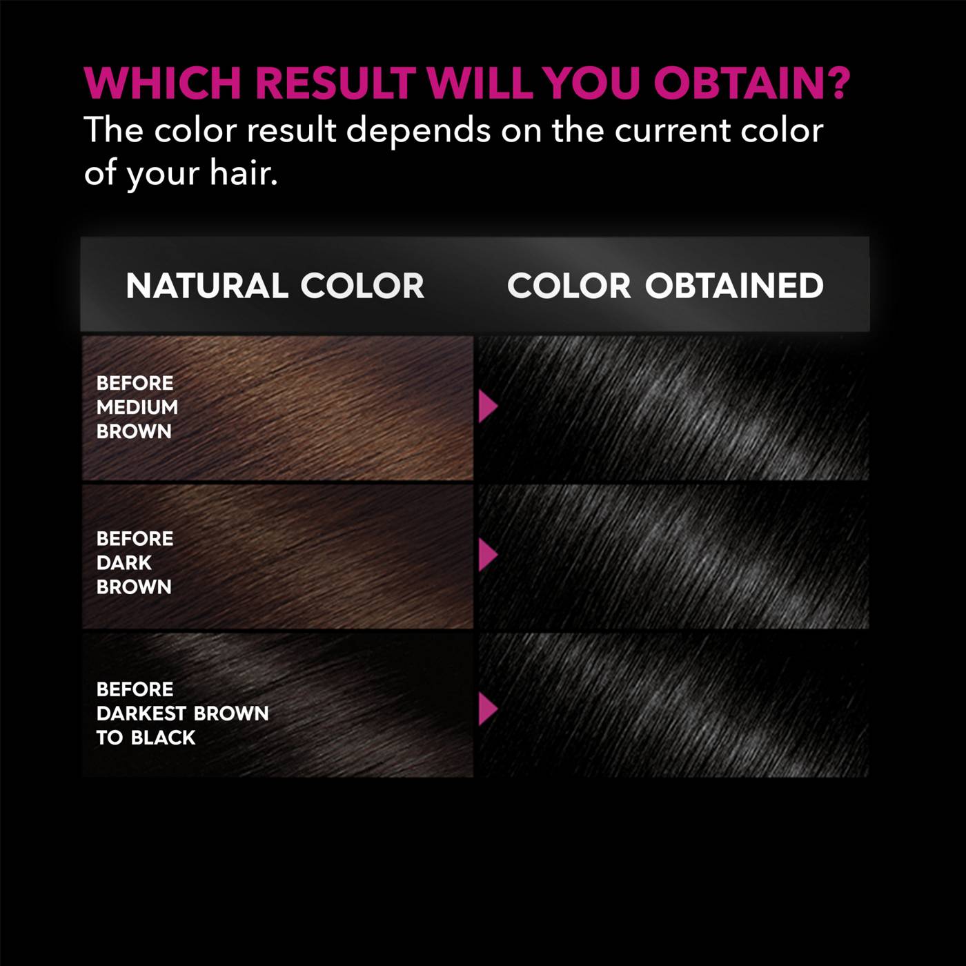 Garnier Olia Oil Powered Ammonia Free Permanent Hair Color 1.0 Black; image 5 of 9