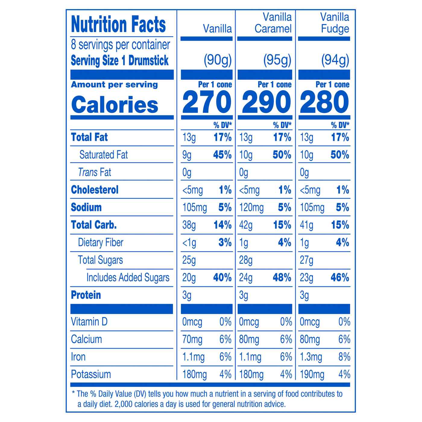 Nestle Drumstick CRUNCH Dipped Sundae Cones Variety Pack; image 3 of 3