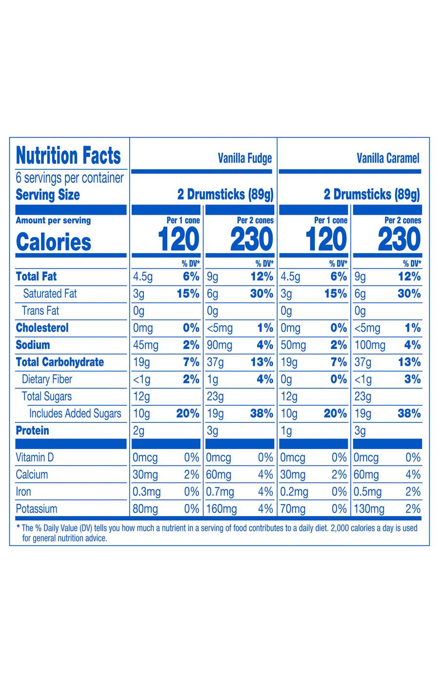 Nestle Drumstick Lil' Drums Vanilla Swirls Sundae Cones Variety Pack; image 2 of 2