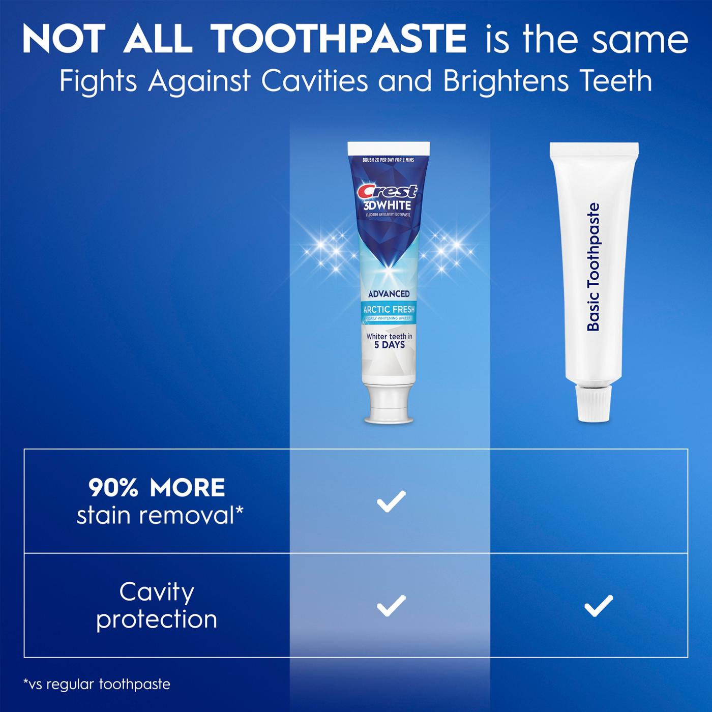 Crest 3DWhite Advanced Teeth Whitening Toothpaste - Arctic Fresh; image 2 of 10