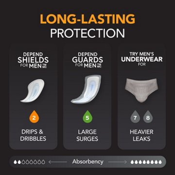 Depend Shields Incontinence Pads for Men - Light, 58 ct