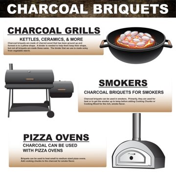 B&B Charcoal Oak Charcoal Briquets, 8.8 lb