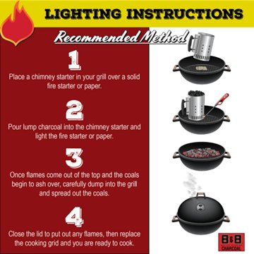 B&B Charcoal 100% Hickory Lump Charcoal, 8 lb