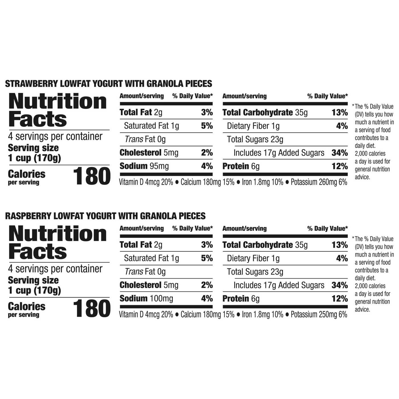 YoCrunch Low-Fat Strawberry & Raspberry with Granola Variety Pack Yogurt; image 2 of 9