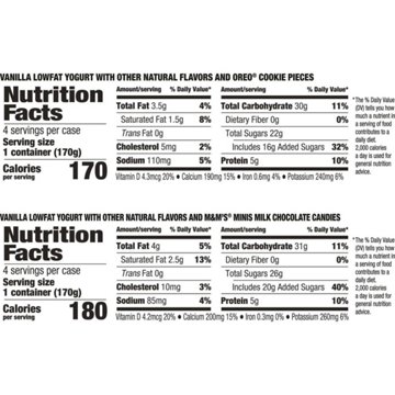 YoCrunch Vanilla Low Fat Yogurt With Mini M&Ms And Oreo Cookie Pieces 8 pk, 6 oz
