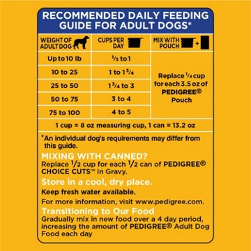 Pedigree Roasted Chicken Rice & Vegetable Adult Dry Dog Food