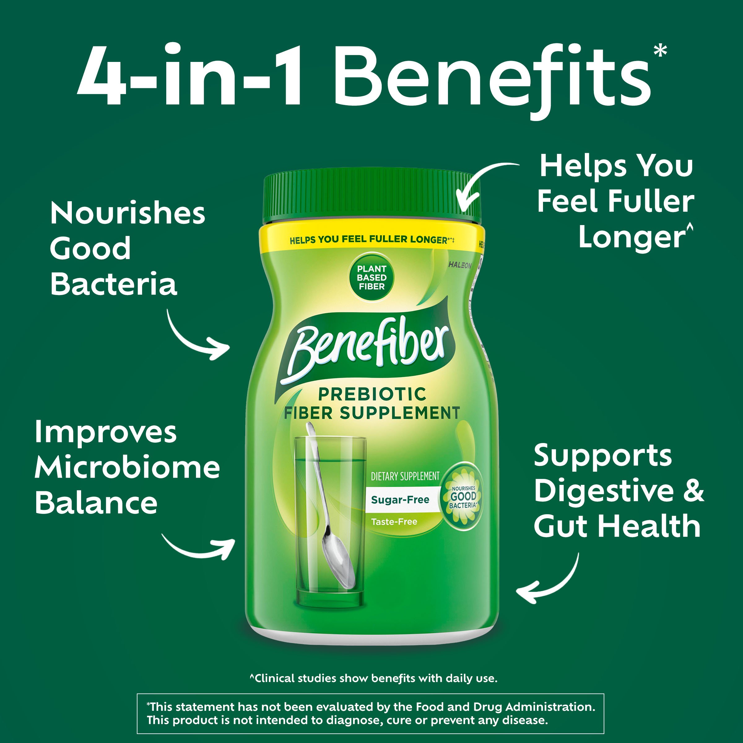 benefiber healthy shape glp-1 Prebiotic Friendly Fiber Powder Unflavored -124 Teaspoons One bottle of 81 Assorted Fruit ad When you're on a
